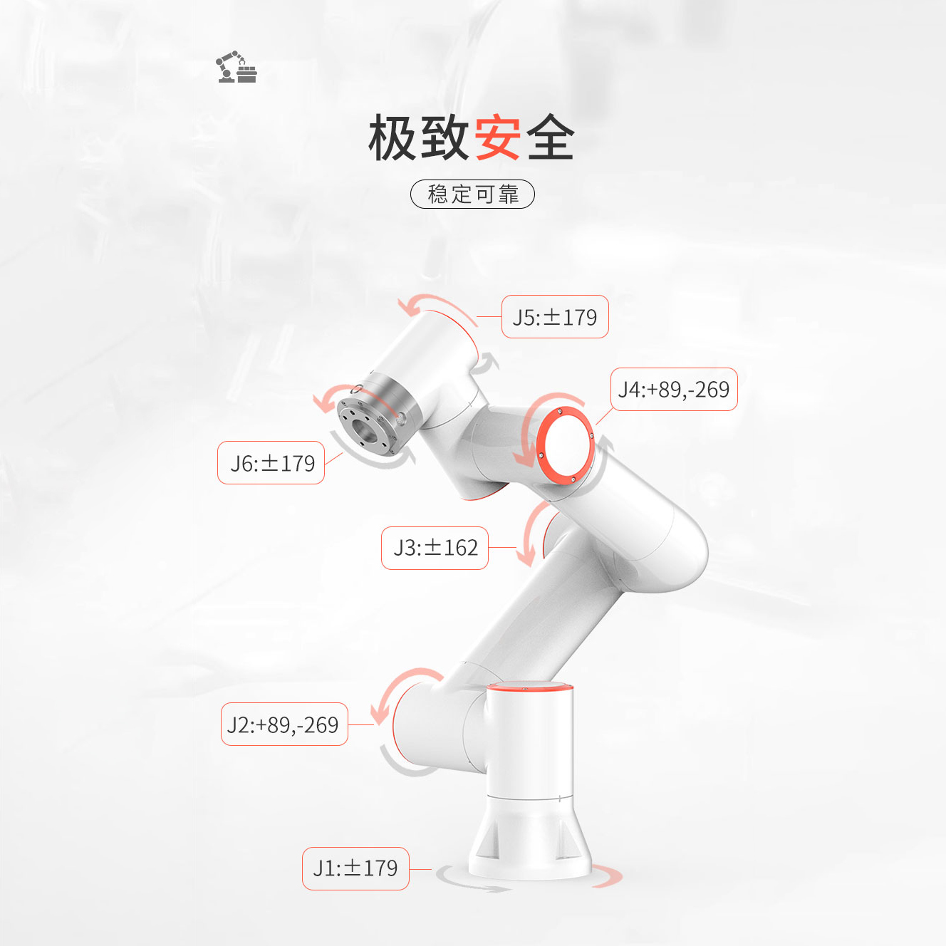 协作机器人