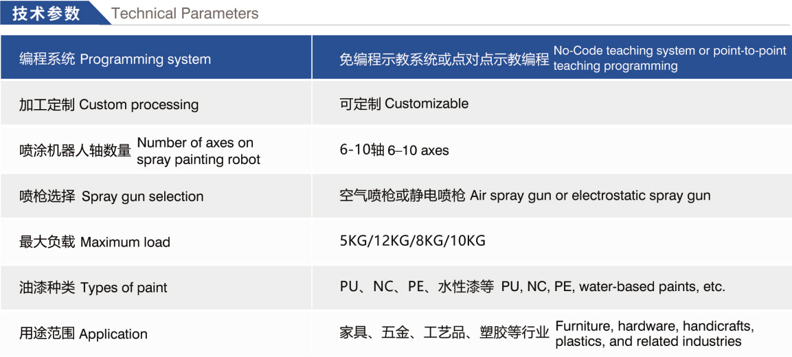 技术参数.jpg